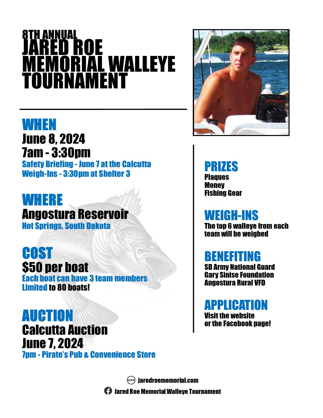 When and Where – Jared Roe Memorial Walleye Tournament